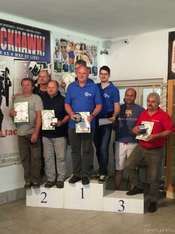 Országos Gyorspont Bajnokság 54